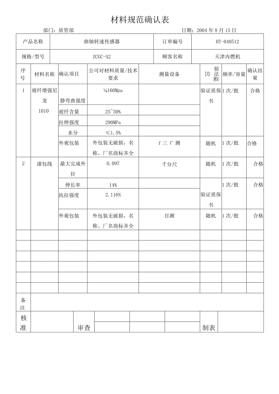 QR8.3-22工程规范审查确认表--参考.docx_第2页