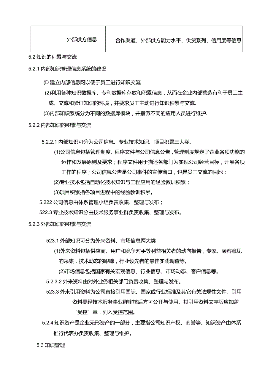 SMS-知识管理程序.docx_第2页