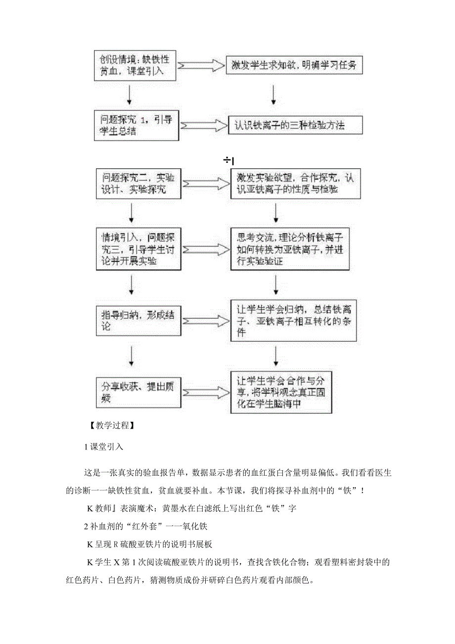 “铁离子、亚铁离子的性质与转化”教学设计.docx_第3页