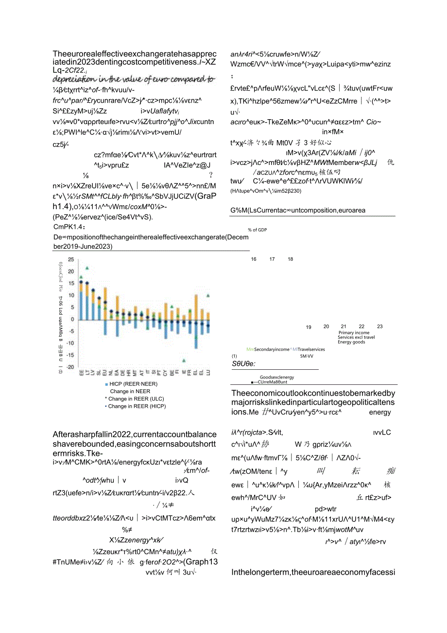 2024年欧元区经济报告.docx_第3页