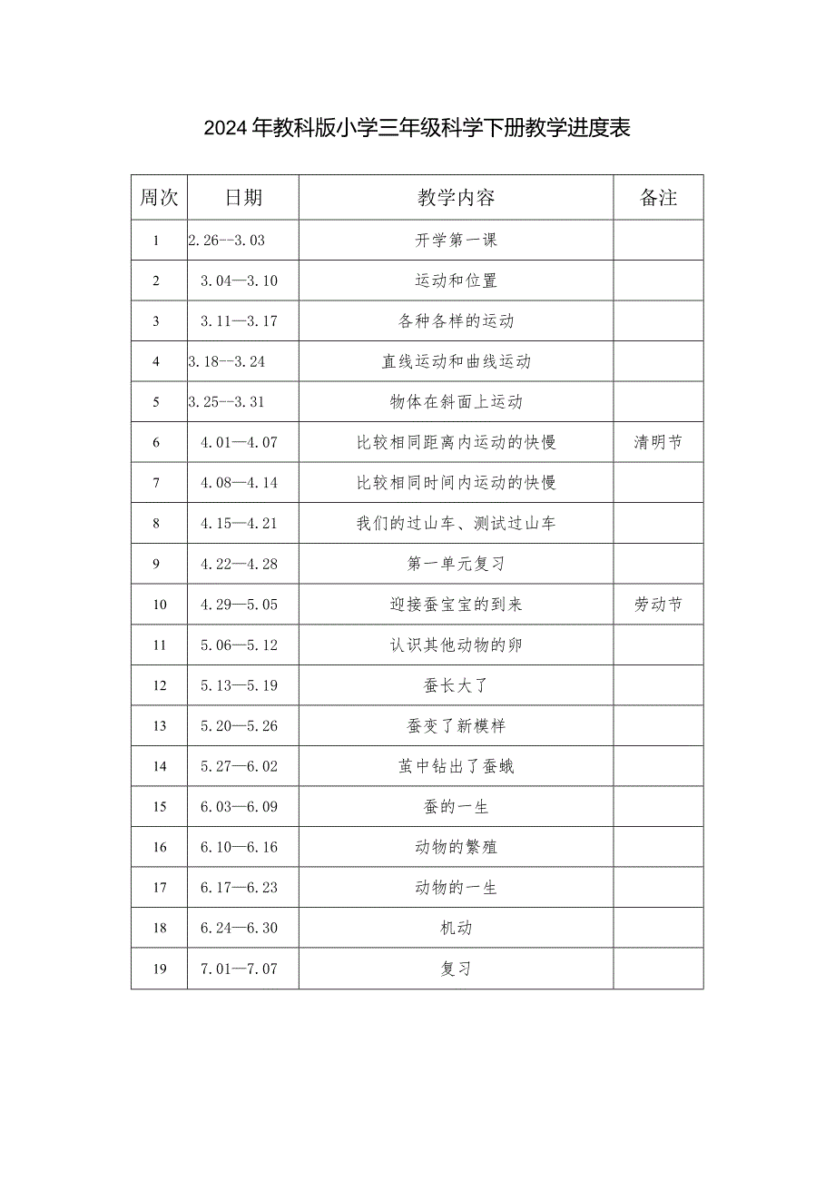 2024年教科版小学三年级科学下册教学进度表.docx_第1页