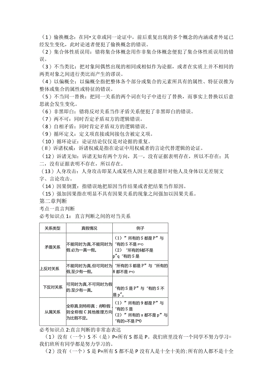 2023管综-逻辑必备公式手册.docx_第2页