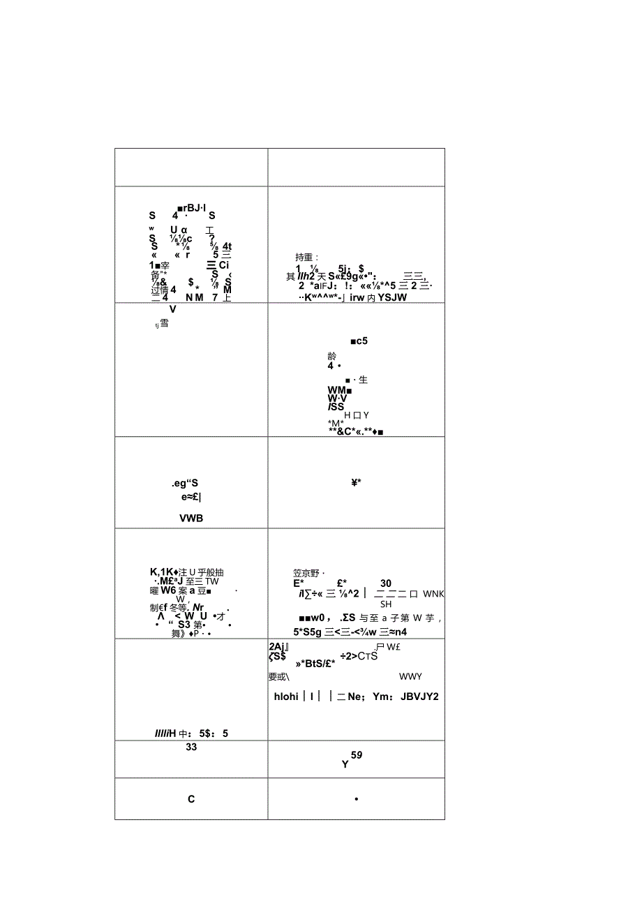 ISO14001-2015环境因素识别表和相关方需求和期望分析表.docx_第2页