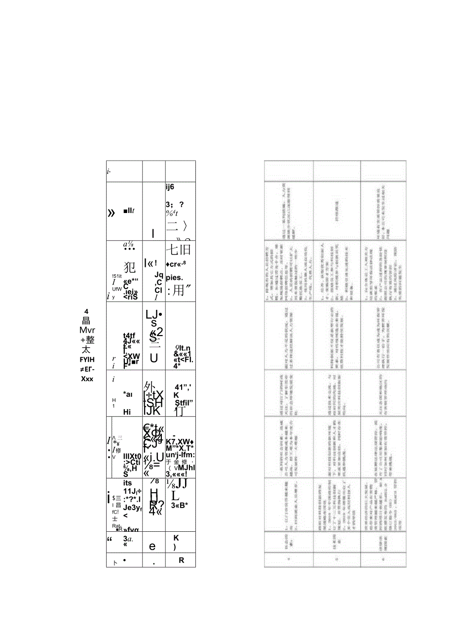 ISO14001-2015环境因素识别表和相关方需求和期望分析表.docx_第3页