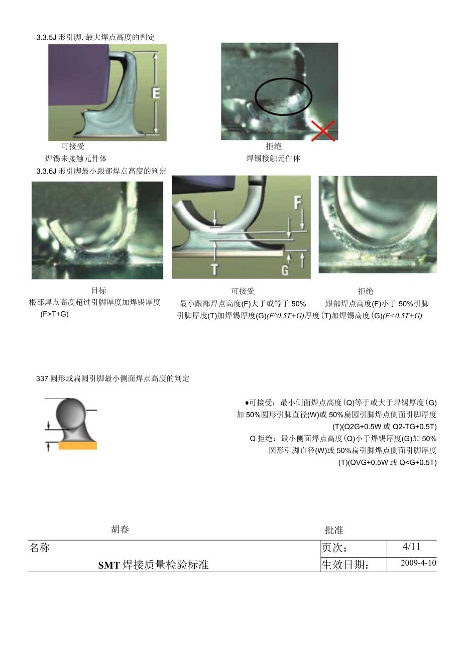 SMT069-01-SMT焊接质量检验标准.docx_第3页