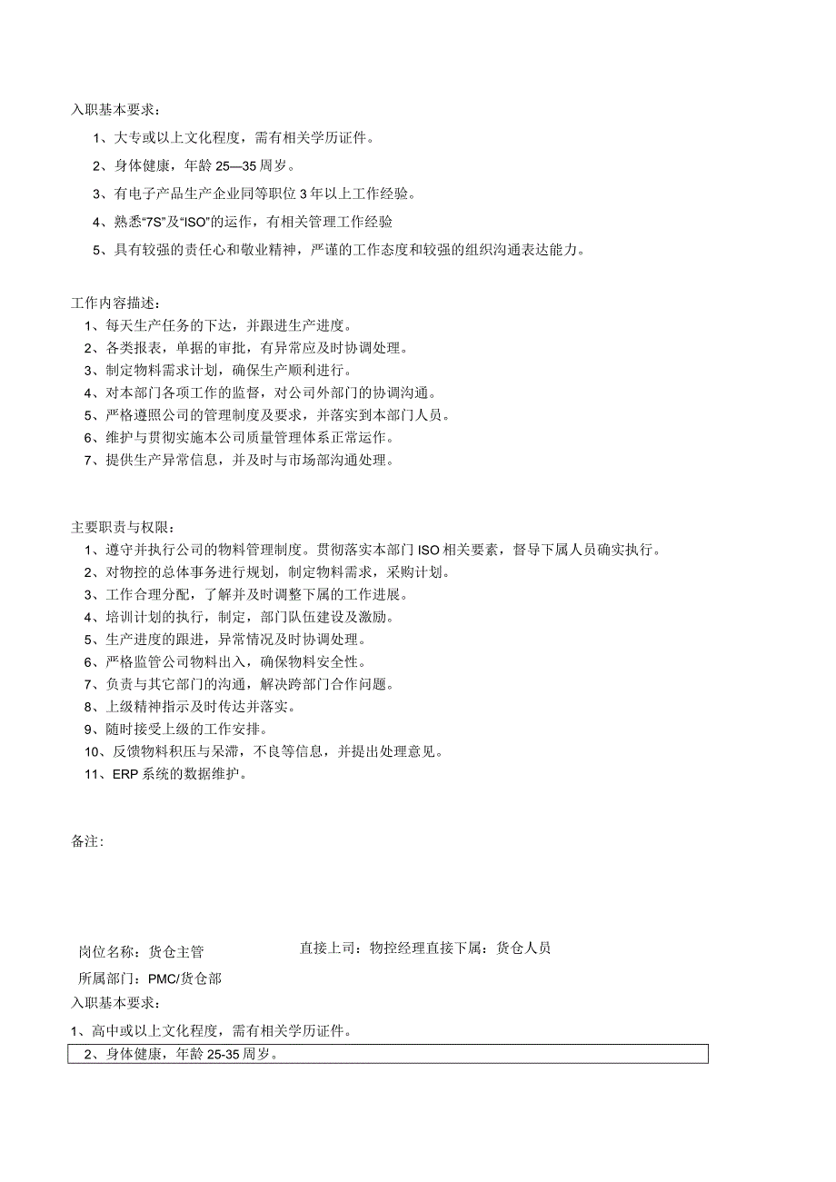PMWI-A-001PMC货仓岗位职责.docx_第2页