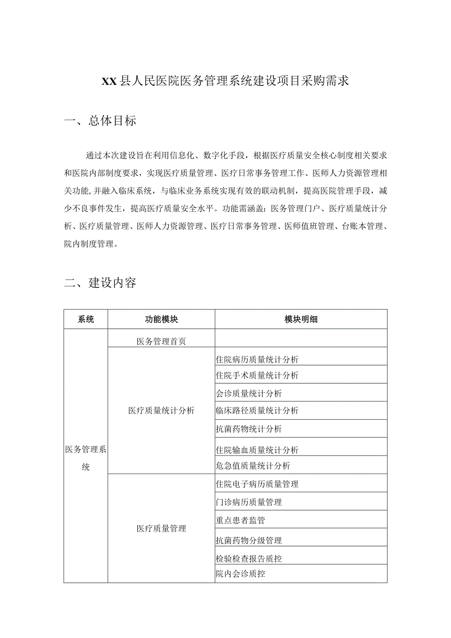 XX县人民医院医务管理系统建设项目采购需求.docx_第1页