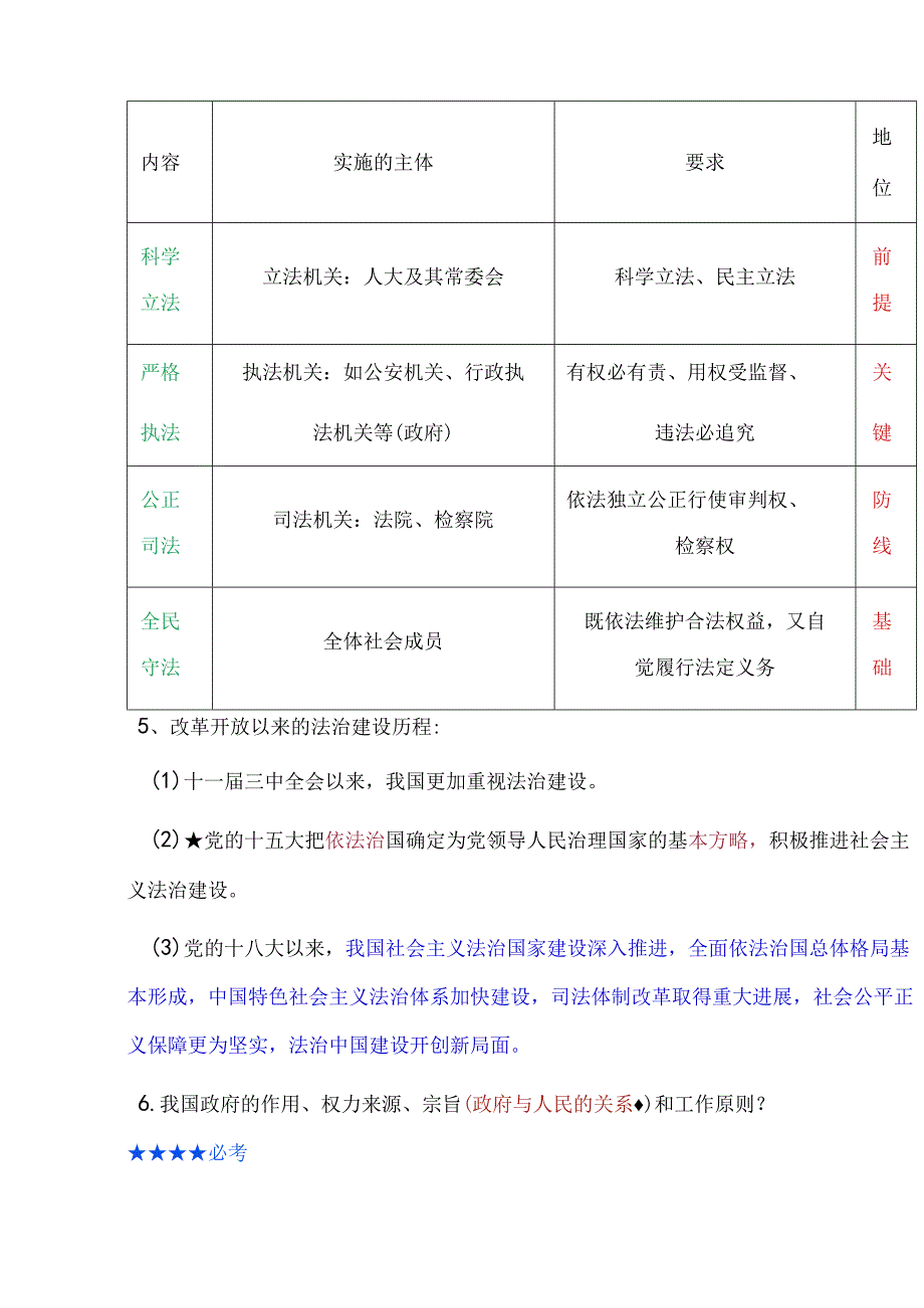 2024年九年级上册第四课《建设法治中国》期末复习提纲.docx_第3页