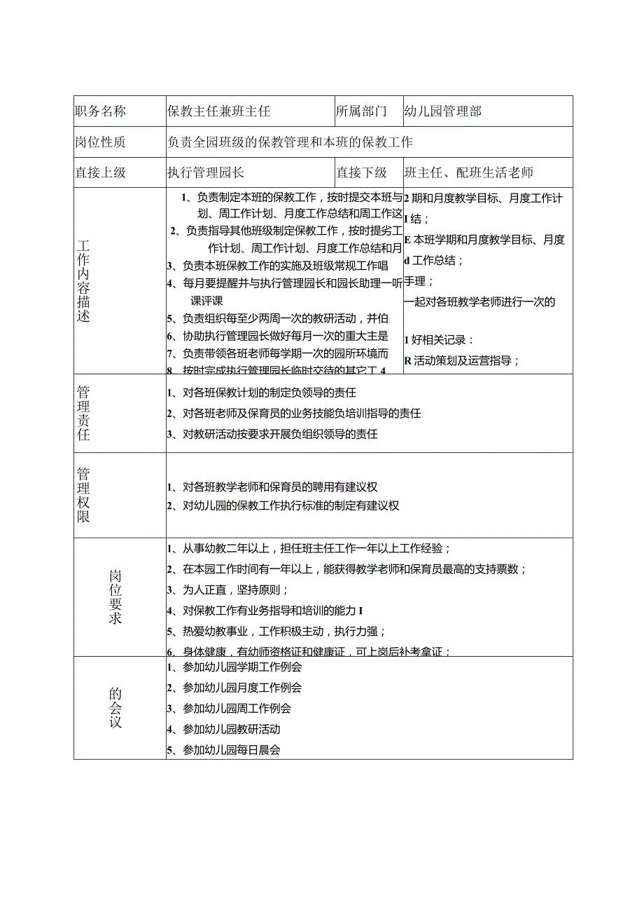 3、保教主任兼班主任岗位说明书.docx_第1页