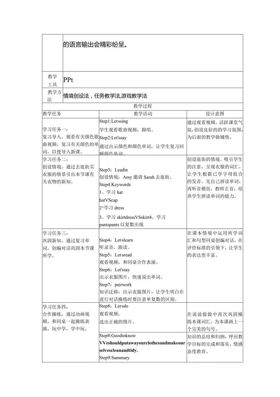 Unit5Myclothes第2课时（教学设计）PartALet’slearnLet’sdo四年级英.docx_第2页