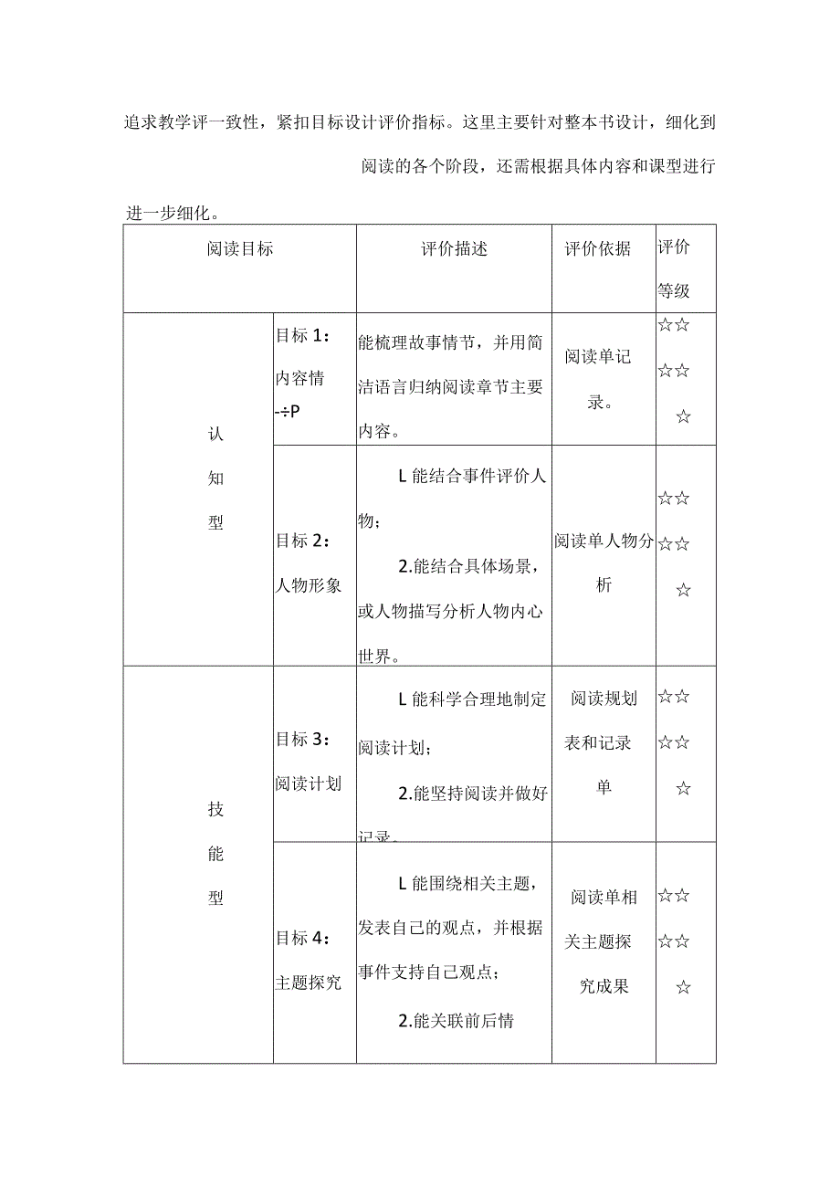 《西游记》深入设计.docx_第2页