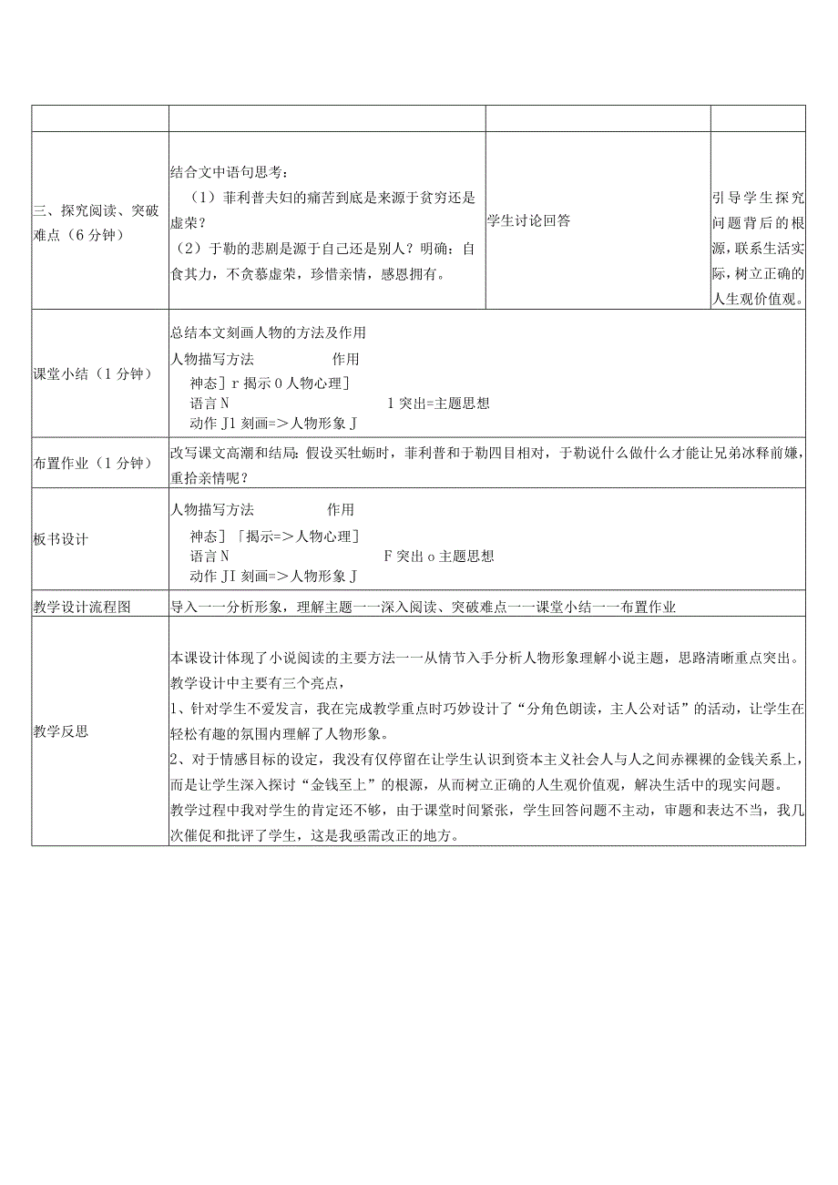 《我的叔叔于勒》教学设计.docx_第3页