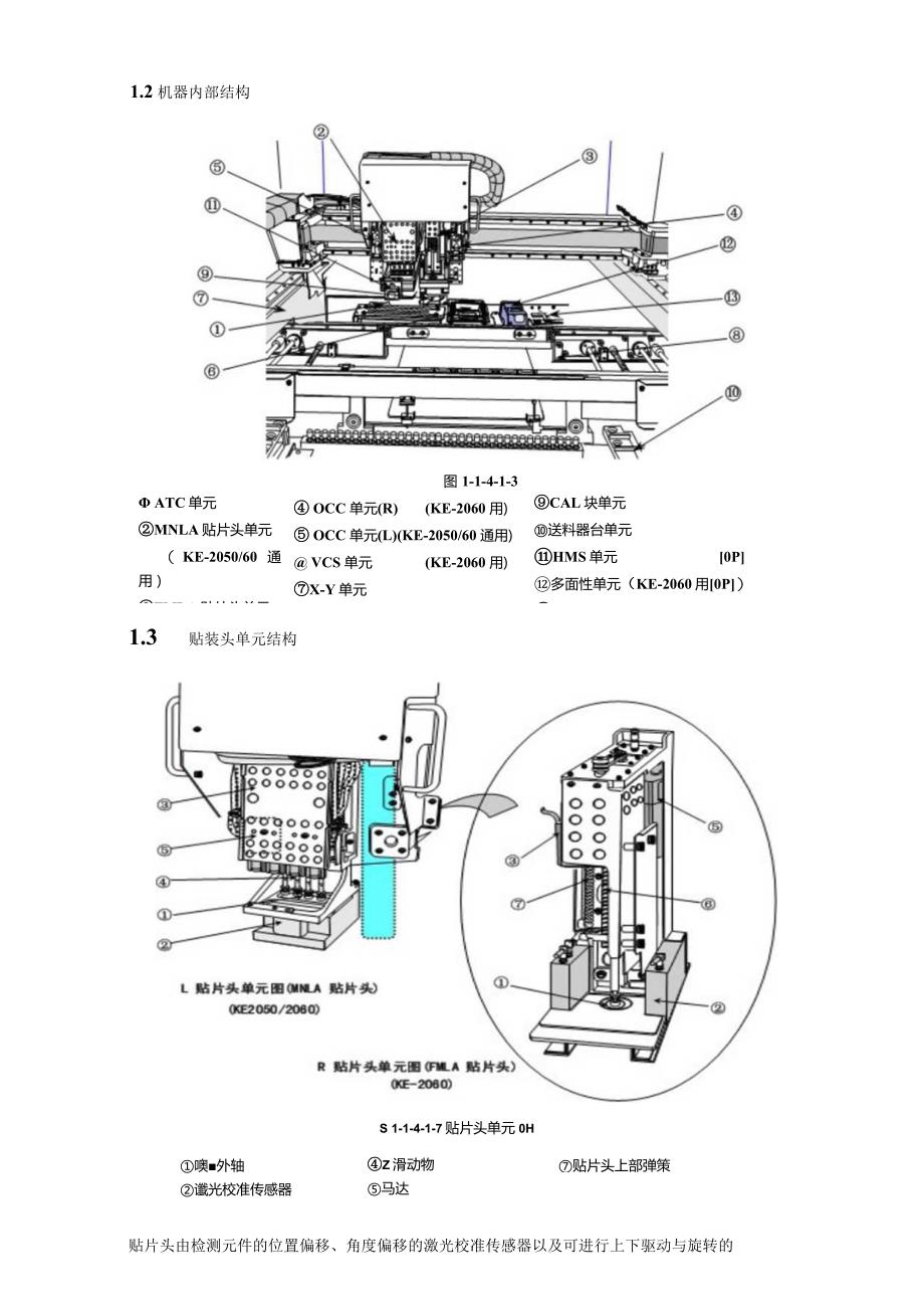 JUKI及YAMAHA操作维护规范.docx_第3页