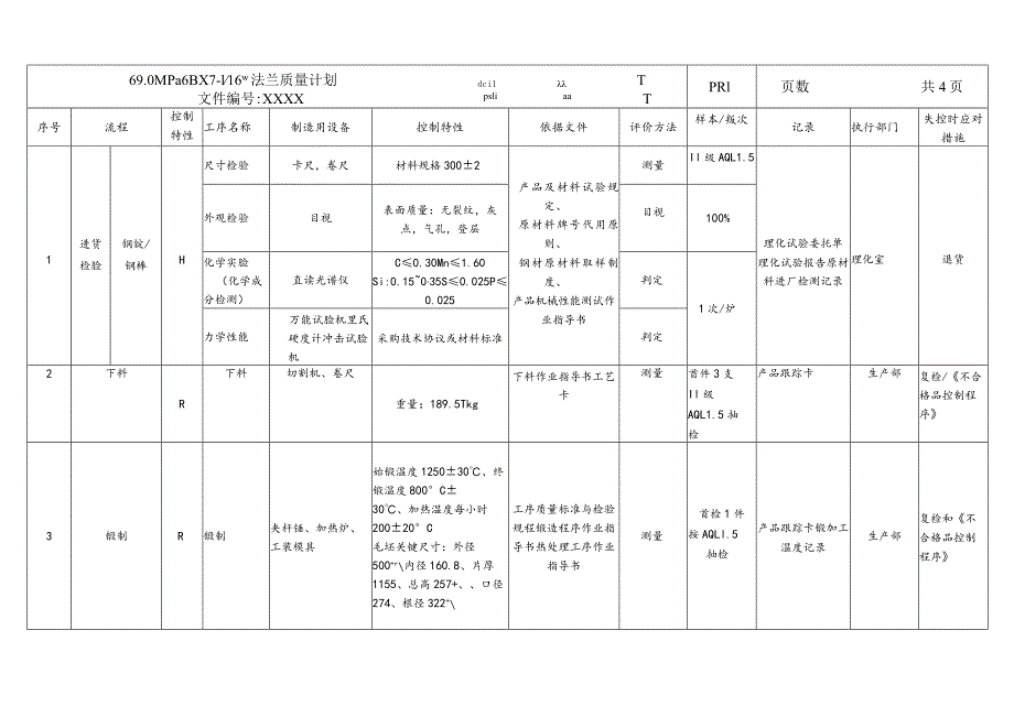 69.0MPa6BX7-116”法兰质量计划PSL1AATPR1.docx_第1页