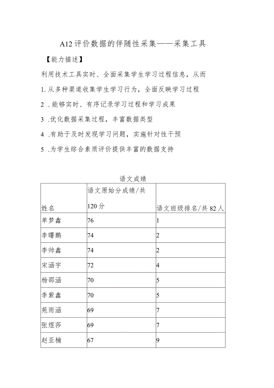 A12评价数据的伴随性采集—采集工具【微能力认证优秀作业】(9).docx_第1页