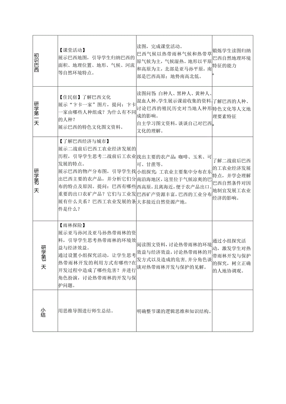 《巴西》教学设计一等奖.docx_第2页