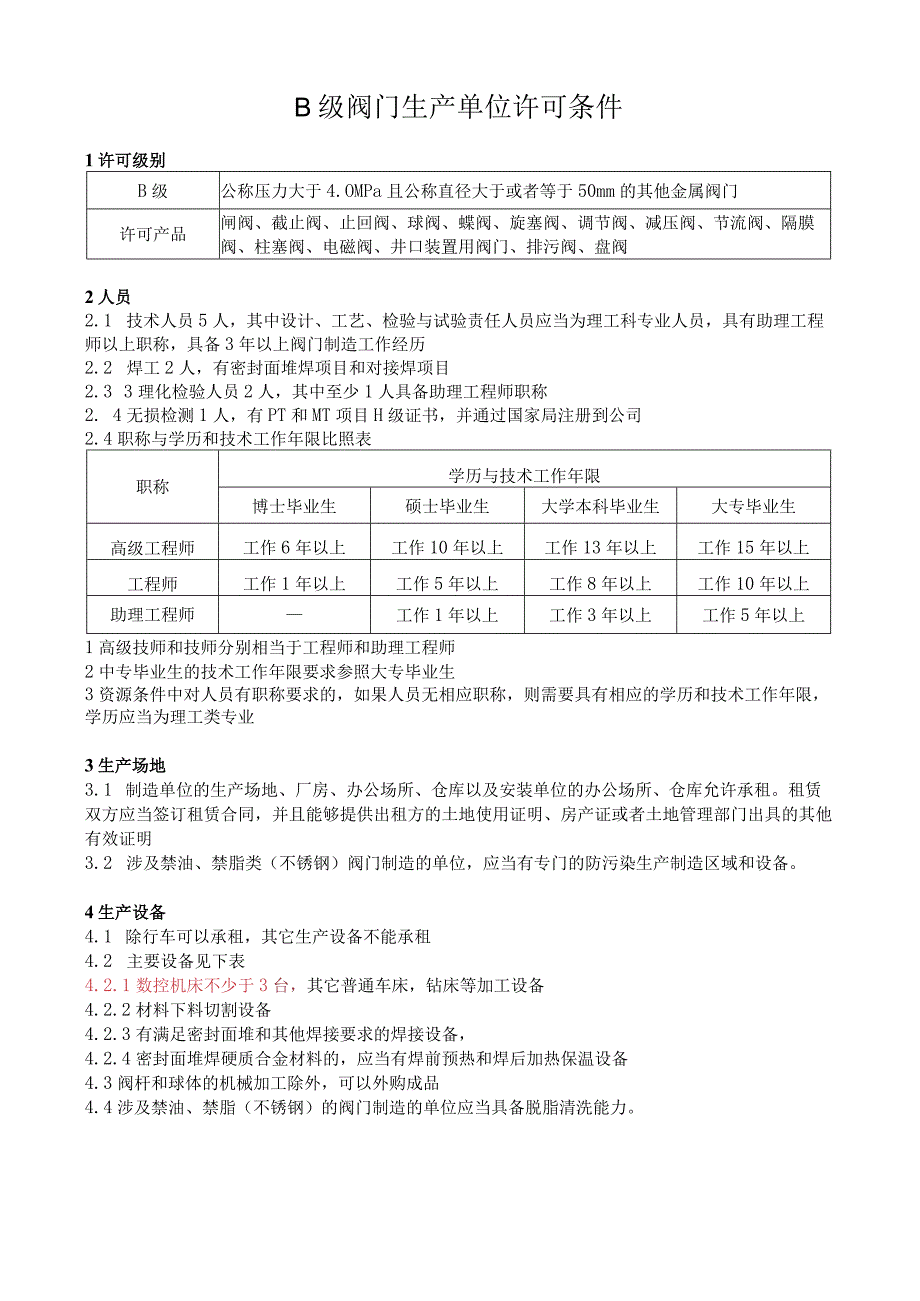 B级阀门生产单位许可条件.docx_第1页