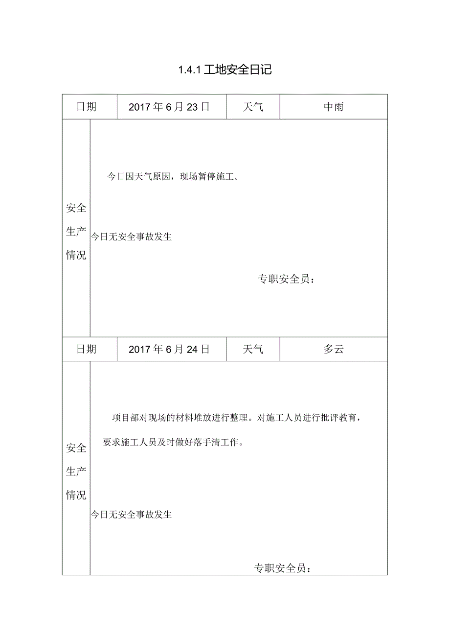 [施工资料]工地安全日记(21).docx_第1页