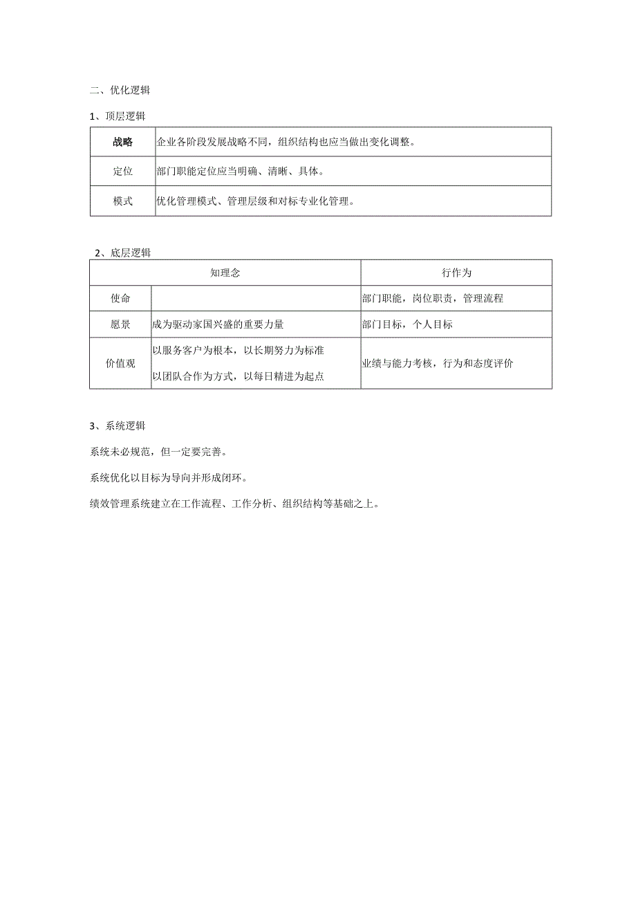 XXX企业组织与绩效管理优化方案.docx_第3页