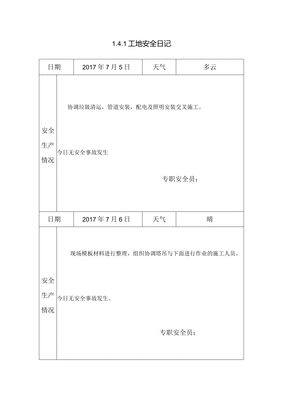 [施工资料]工地安全日记(27).docx_第1页