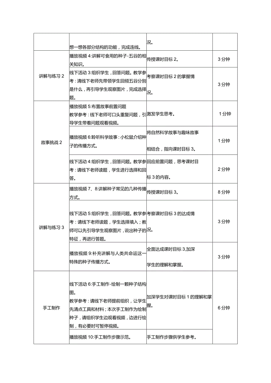 《聪明又顽强的种子》教案.docx_第2页