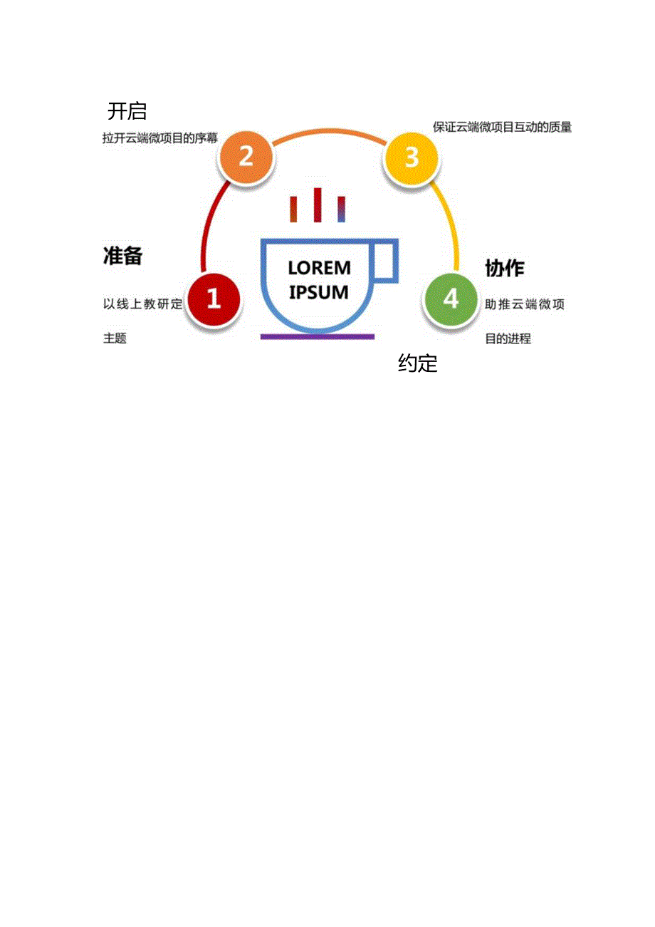 《基于疫情背景下提升家园共育有效性的实践研究——以H园云端微项目活动的开展为例》公开课教案教学设计课件资料.docx_第3页