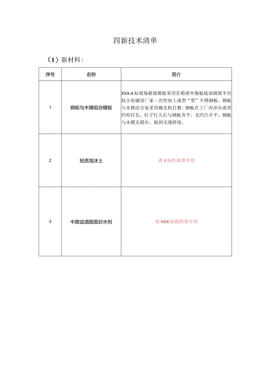 XXXX项目四新技术清单.docx_第1页