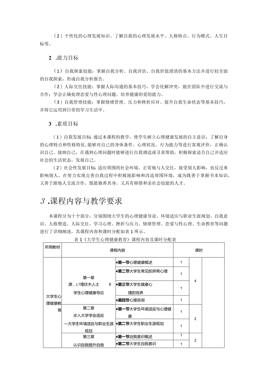 《大学生心理健康教育》课程标准.docx_第2页