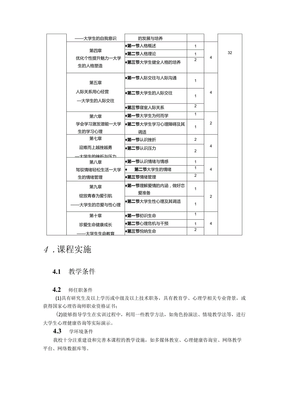 《大学生心理健康教育》课程标准.docx_第3页