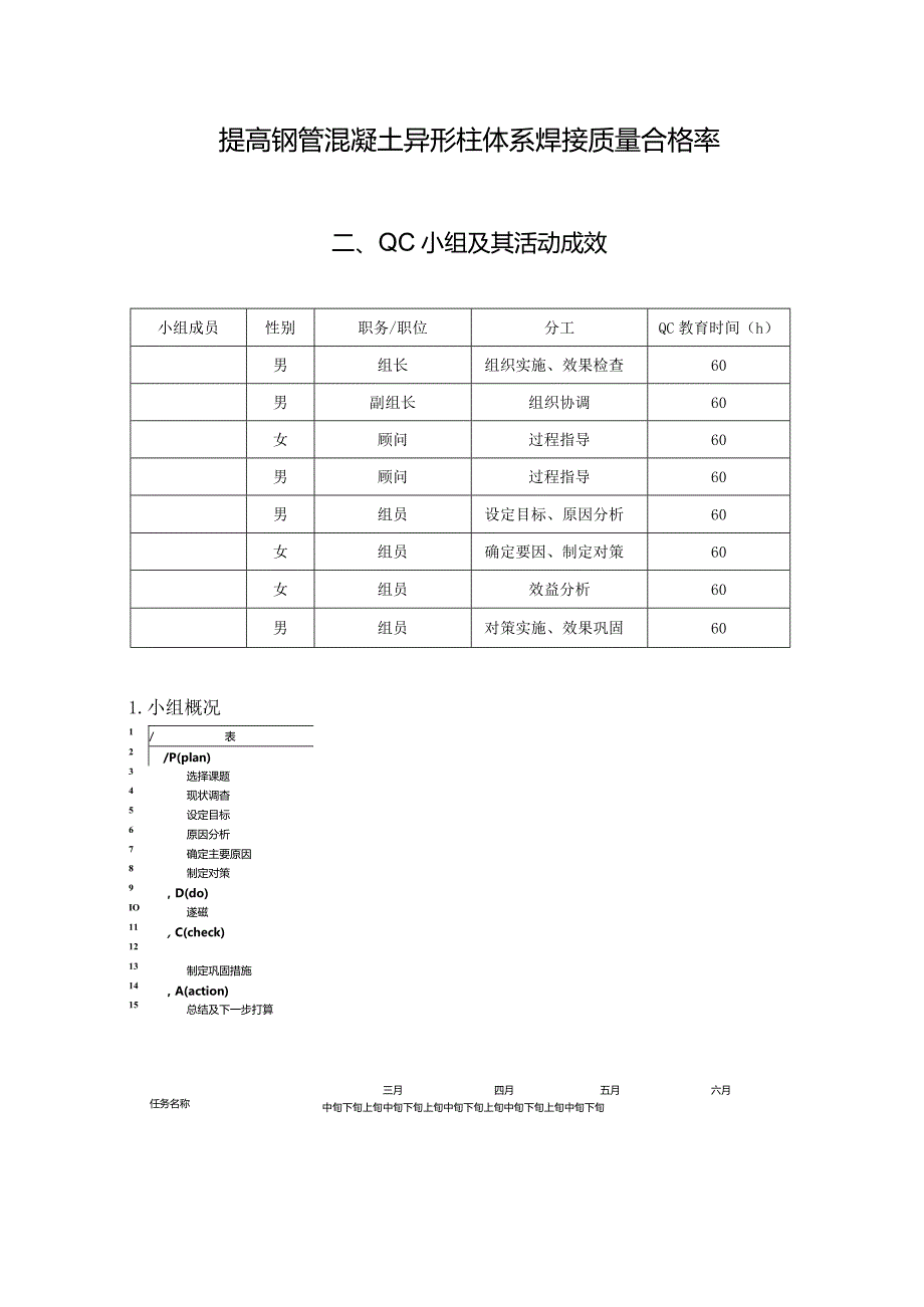 8、提高钢管混凝土异形柱体系焊接质量合格率.docx_第1页