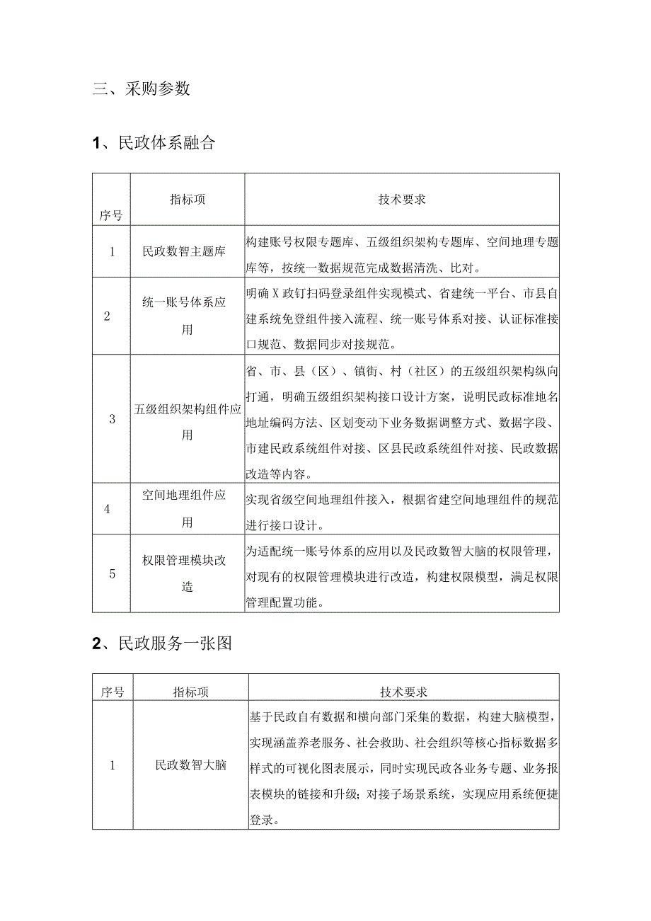 XX市智慧民政项目采购需求.docx_第2页