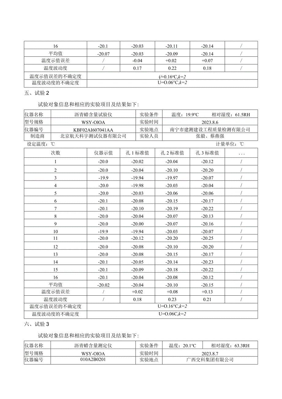 JJF(桂)-沥青蜡含量测定仪校准规范相关试验数据.docx_第3页