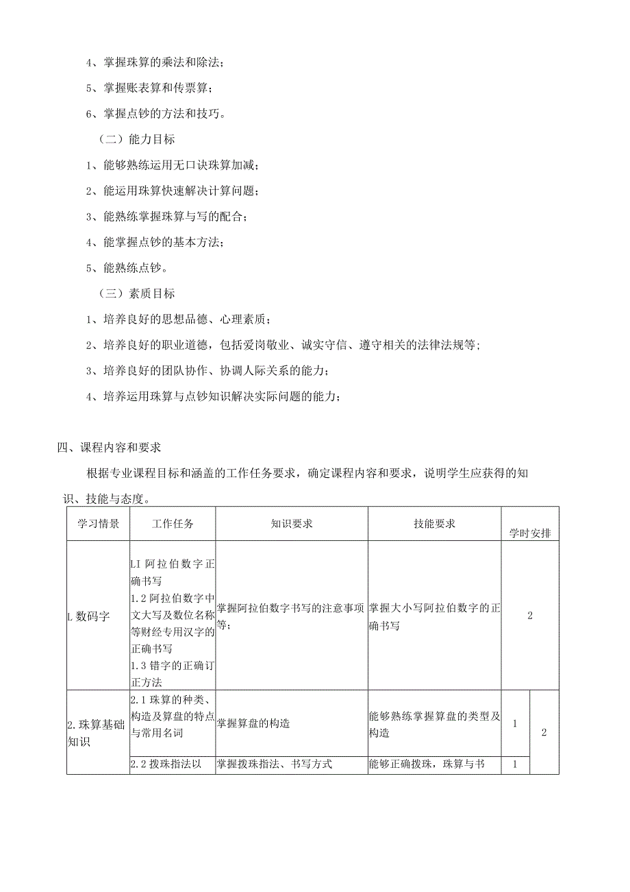 《珠算与点钞》课程教学大纲.docx_第2页