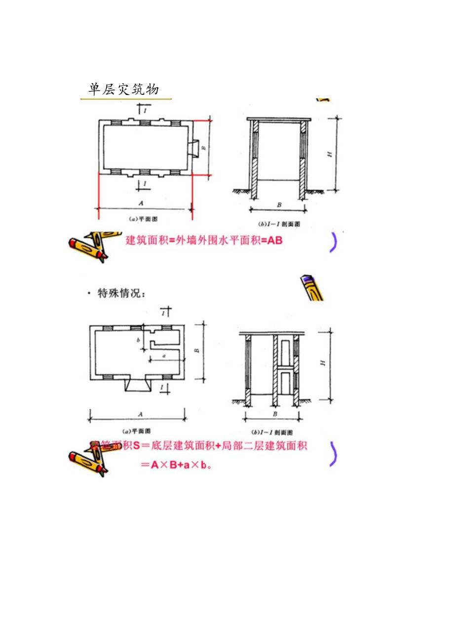 《建筑面积计算》.docx_第2页