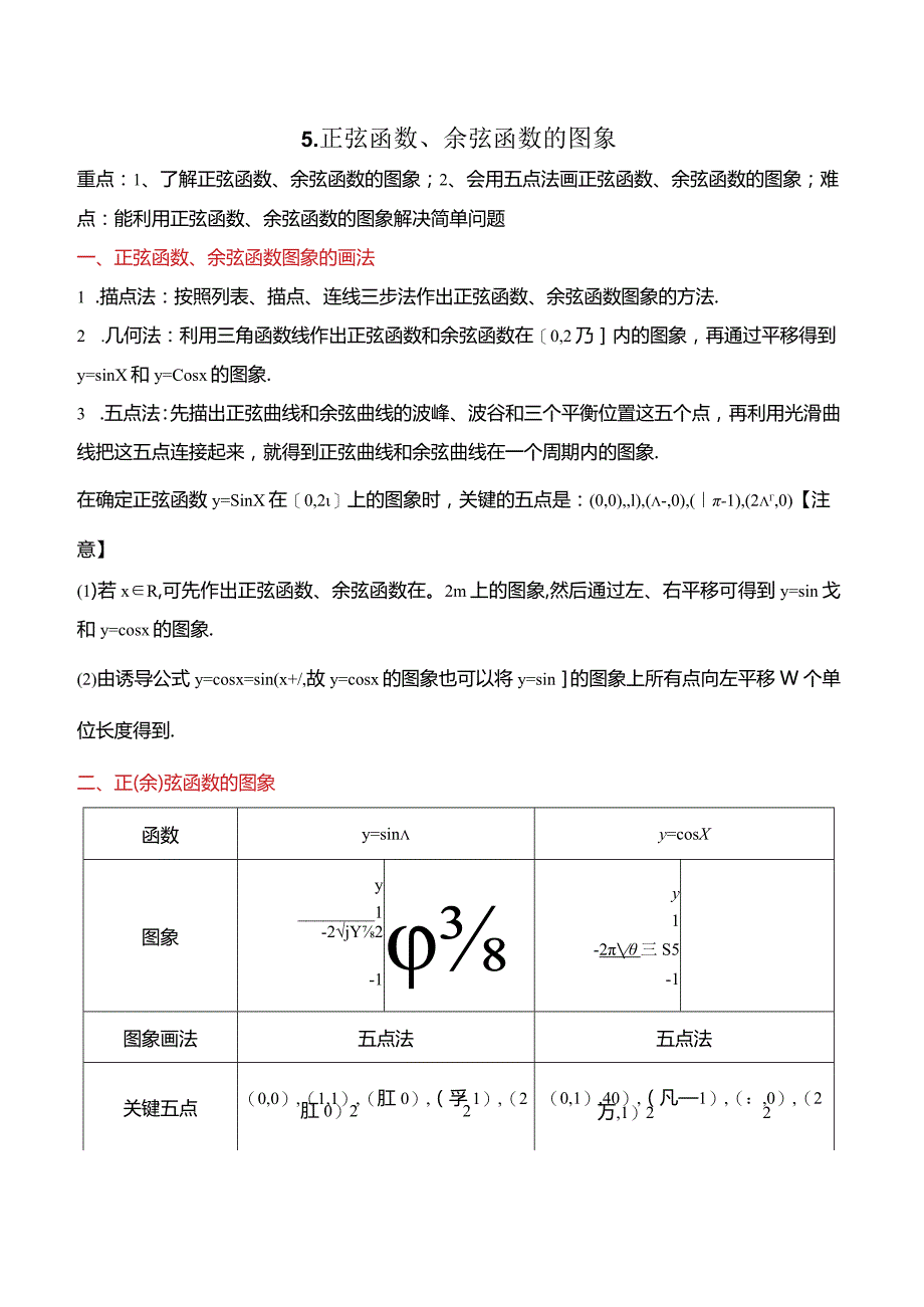 5.4.1正弦函数余弦函数的图象（5大题型）精讲.docx_第1页