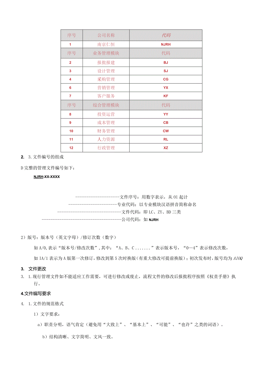 NJRH-YY-ZY-03-流程管理指引doc.docx_第3页