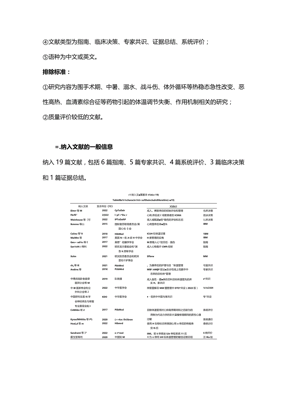 ICU脑损伤患者目标体温管理的最佳证据总结2024.docx_第2页