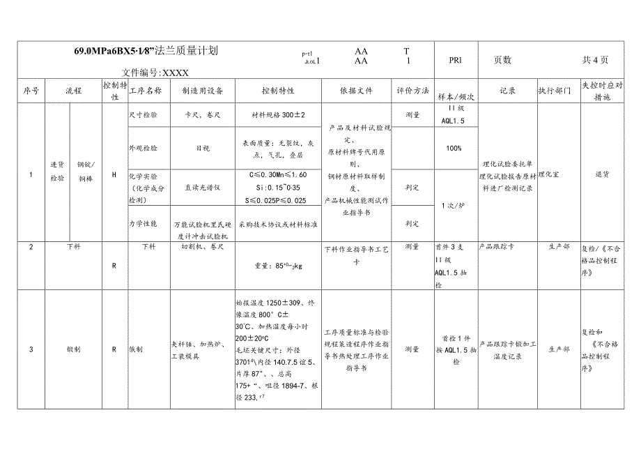 69.0MPa6BX5-18”法兰质量计划PSL1AATPR1.docx_第1页