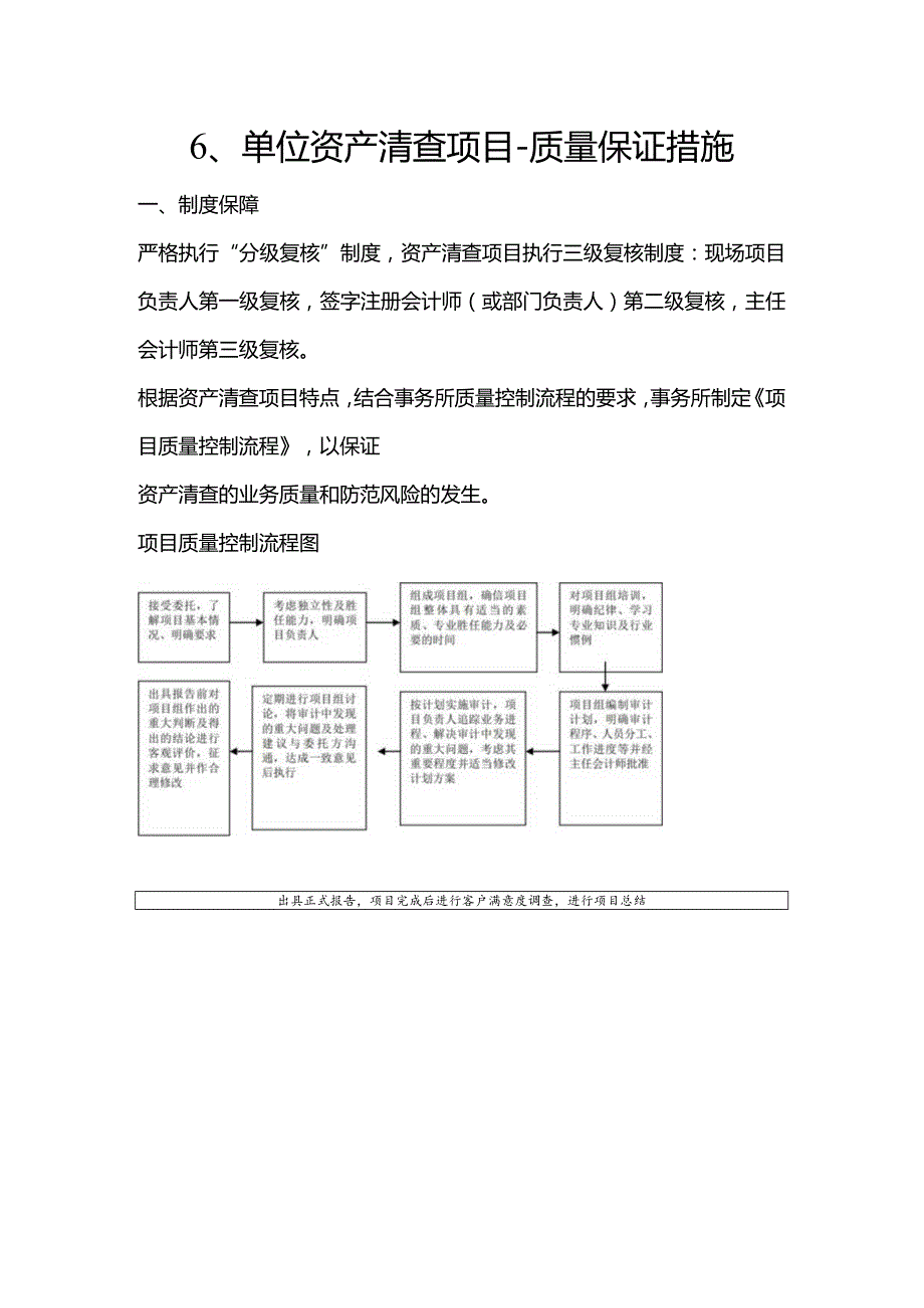 6、单位资产清查项目-质量保证措施.docx_第1页