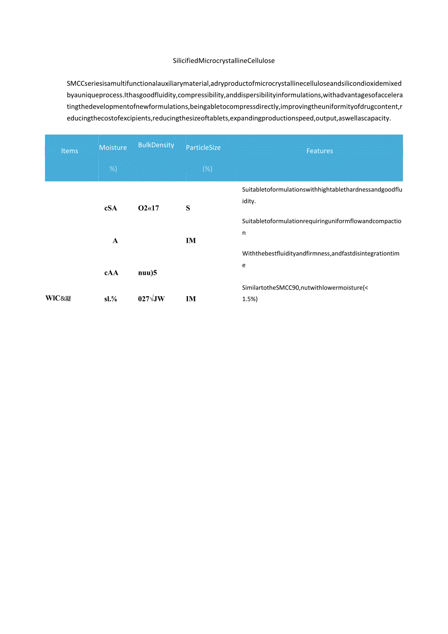 SilicifiedMicrocrystallineCellulose.docx_第1页