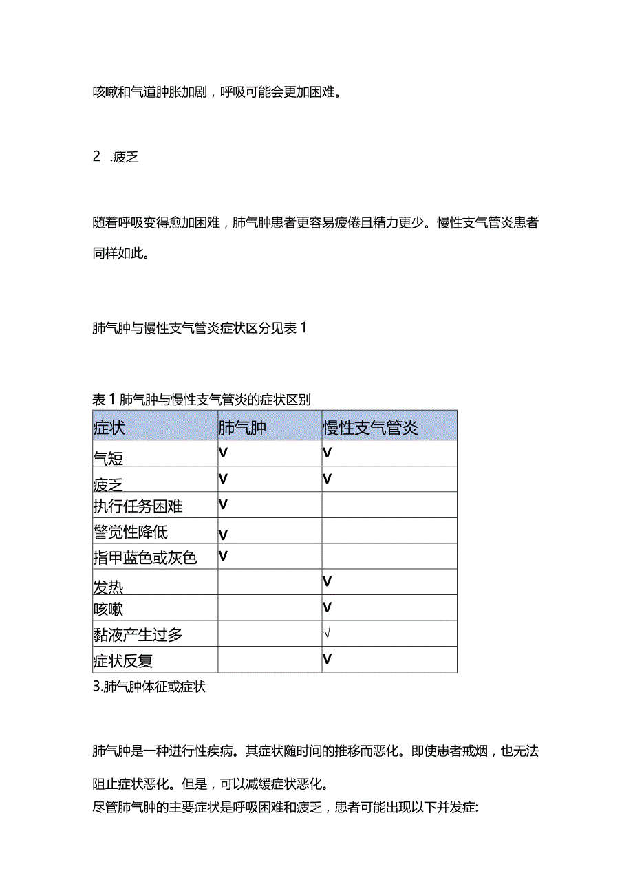 2024肺气肿与慢性支气管炎的异同.docx_第2页