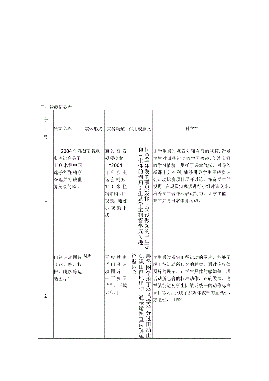 A2数字教育资源获取与评价2.资源及资源信息表——初中体育《田径运动》.docx_第3页