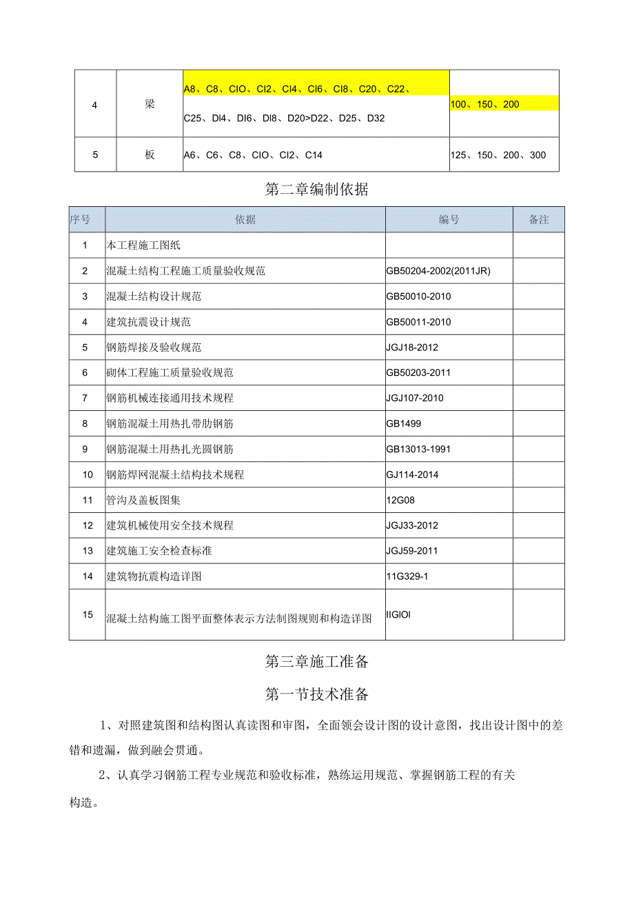 XXXX工程钢筋工程专项施工方案-.docx_第3页