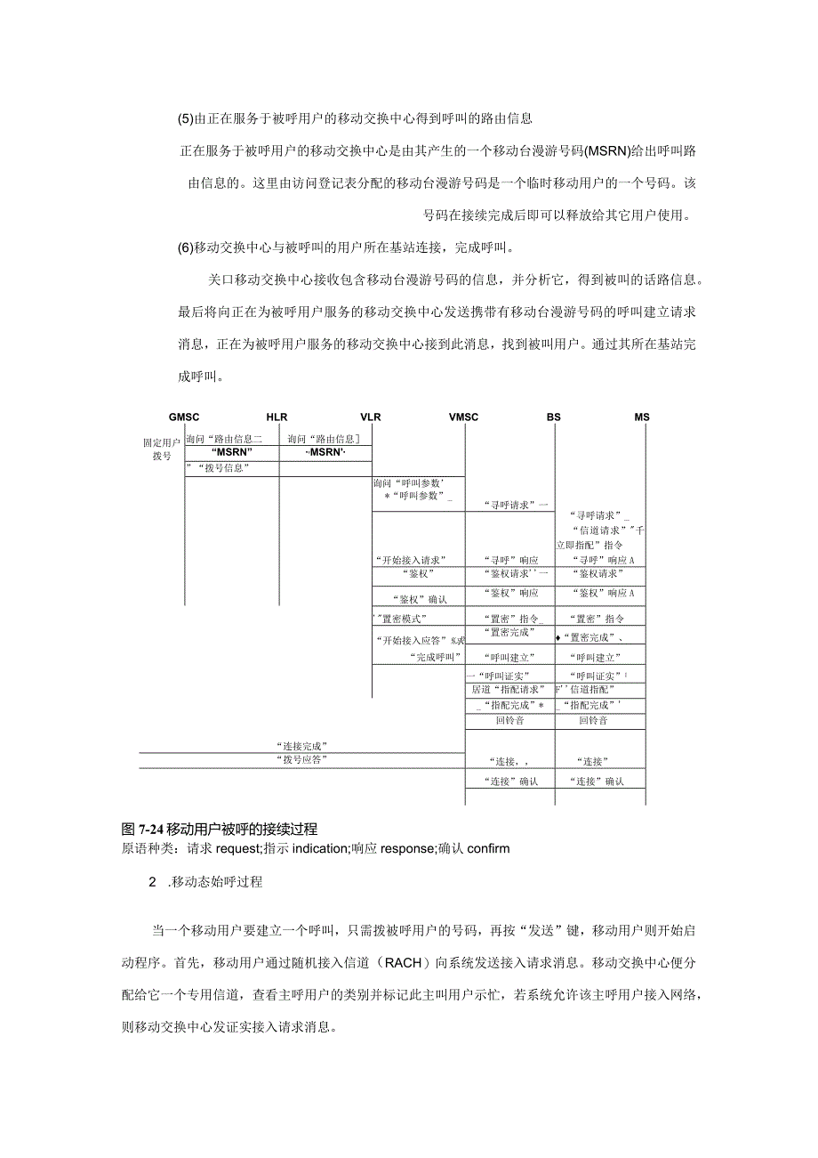 74gsm系统的控制与管理.docx_第3页