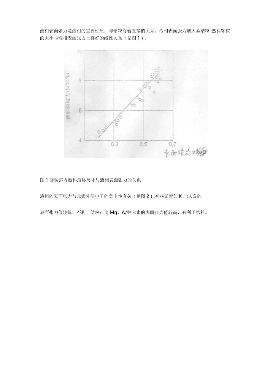 MgO对水泥熟料煅烧的影响.docx_第3页