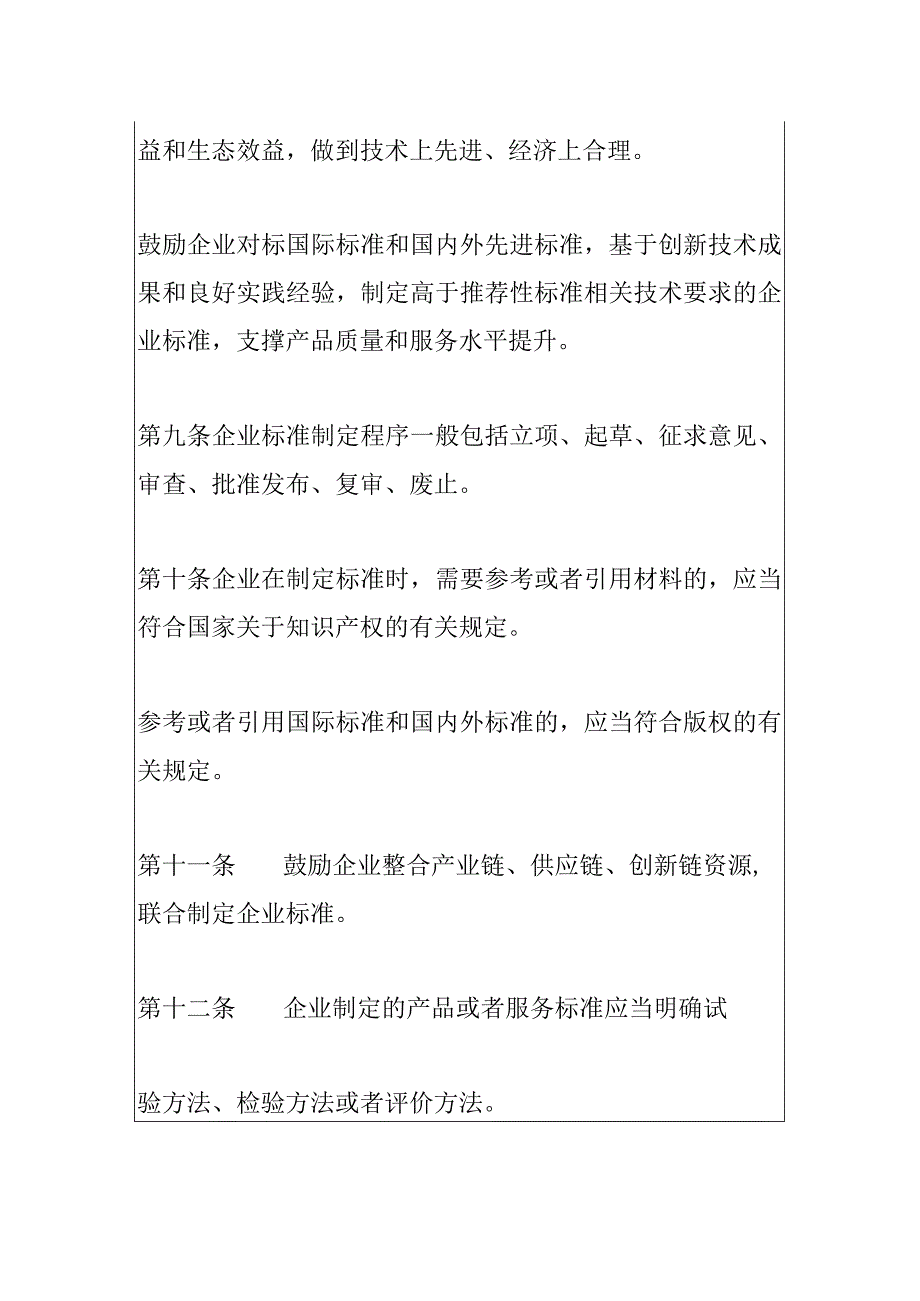 2024年施行的企业标准化促进办法.docx_第3页