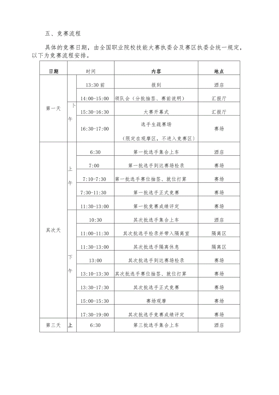 “装配钳工技术”赛项规程.docx_第3页