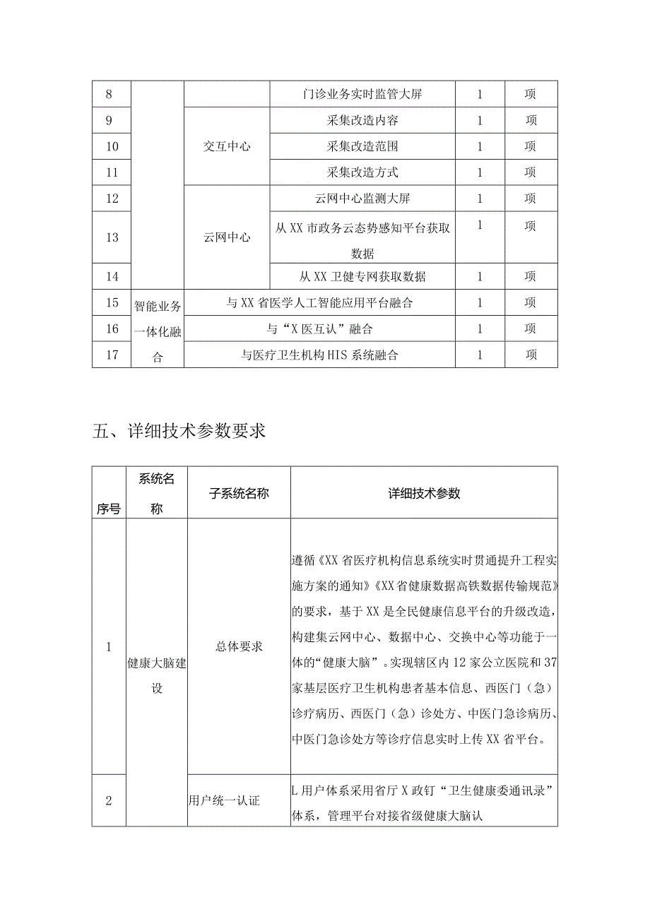 XX市“健康大脑+”一期建设项目采购需求.docx_第3页