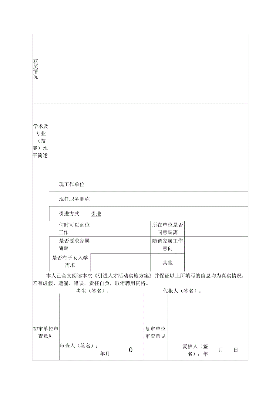 2024年事业单位人才引进活动报名表（教育类、综合类）.docx_第2页