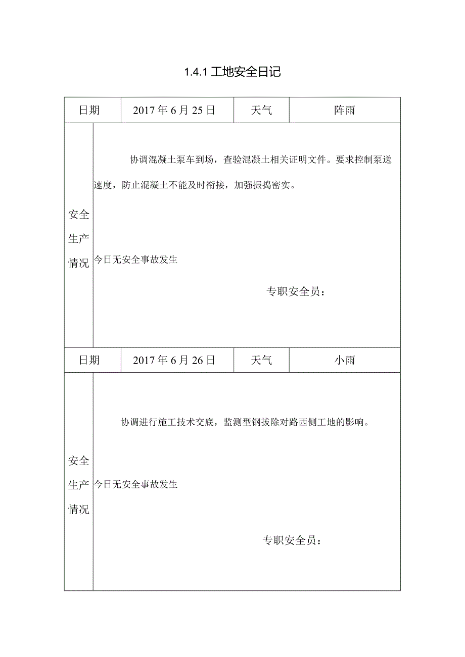 [施工资料]工地安全日记(22).docx_第1页